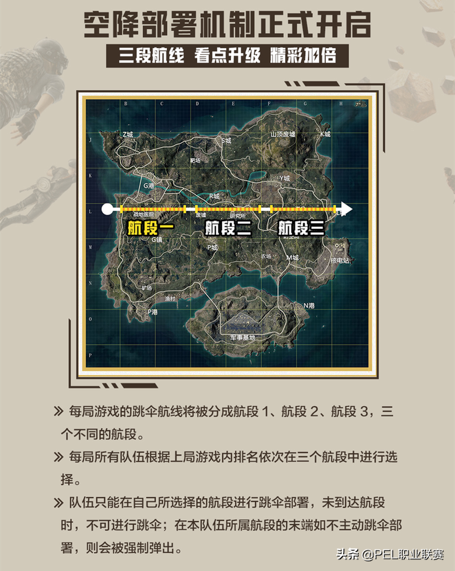 2021年s联赛赛程（冠军决赛圈里见！倒计时五天PEL 2021 S4赛季将在10月21日热血来袭）