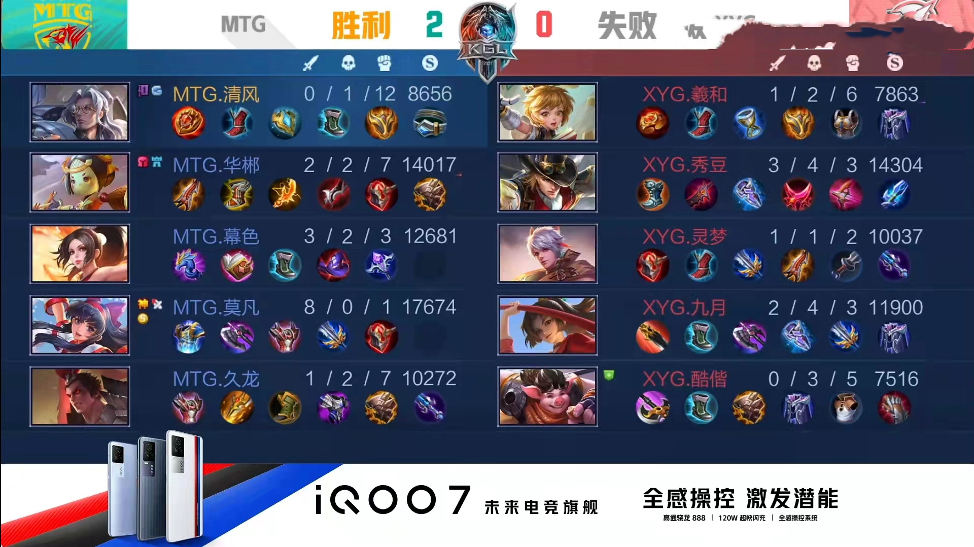 mtg各大直播間（MTG碾壓XYG，K甲魔王挺進KPL秋季賽！張大仙自閉，直播間公開招人）