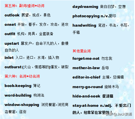 sweetheart怎么读（sweeties怎么读）-第7张图片-科灵网