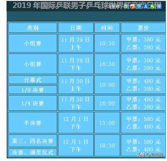 男子乒乓球世界杯球票怎么卖(约吗？男乒世界杯月底武侯开战 40元的惠民票29号开抢！（内附购票通道）)