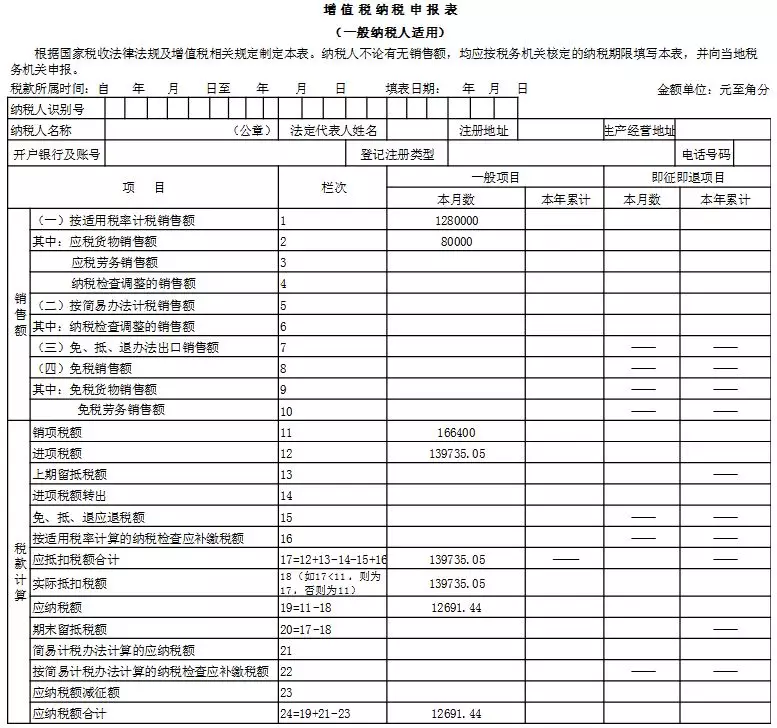 一般纳税人申报的总体思路和常规流程详解，值得收藏