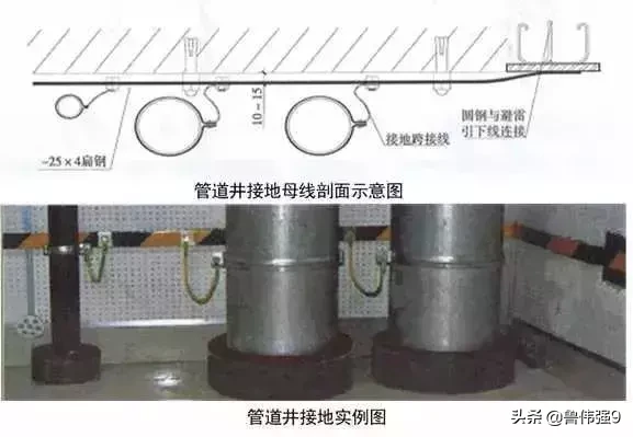 电气安装施工细部细节要点控制