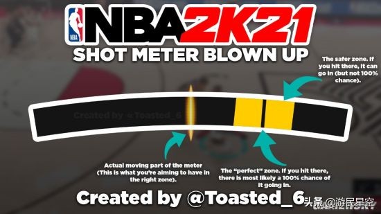 为什么nba2k20要登录(从游戏性上谈谈，《NBA2K21》真的只是
