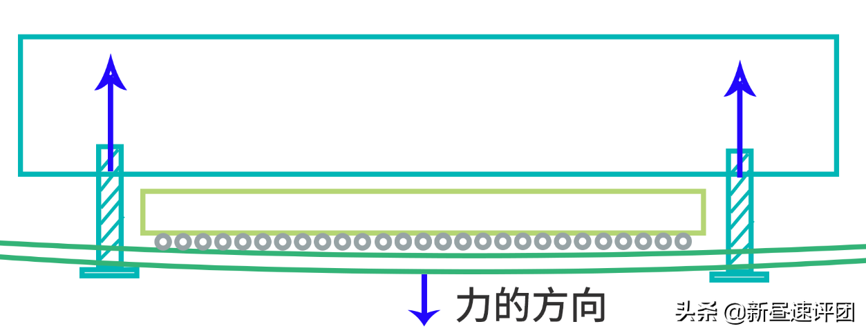 XBOX360拆解修复：我在厨房解决了万年诟病的三红问题