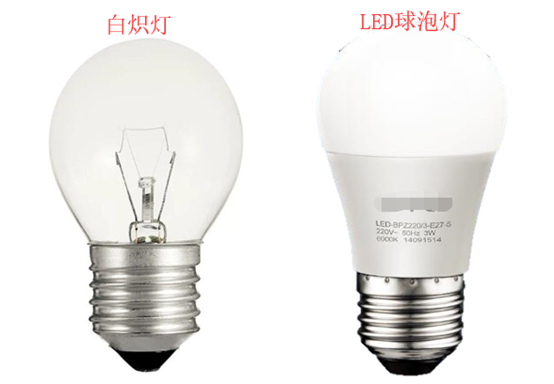 從模仿到超越——LED燈具進(jìn)化史