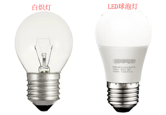 从模仿到超越——LED灯具进化史