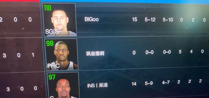 nba2kl陈列室有哪些(NBA2kol2 新版S8策划暗改？贫民臭鱼烂虾之崛起)