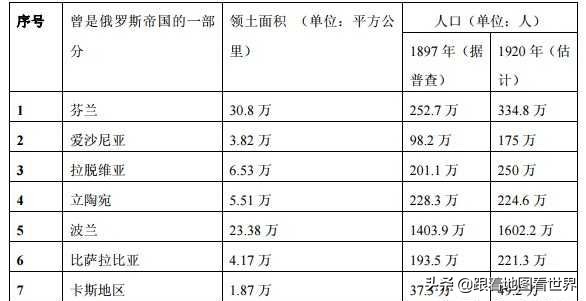 北欧都有哪些国家(北欧如何从3个国家变成5个国家？北欧一千年来的血腥历史)