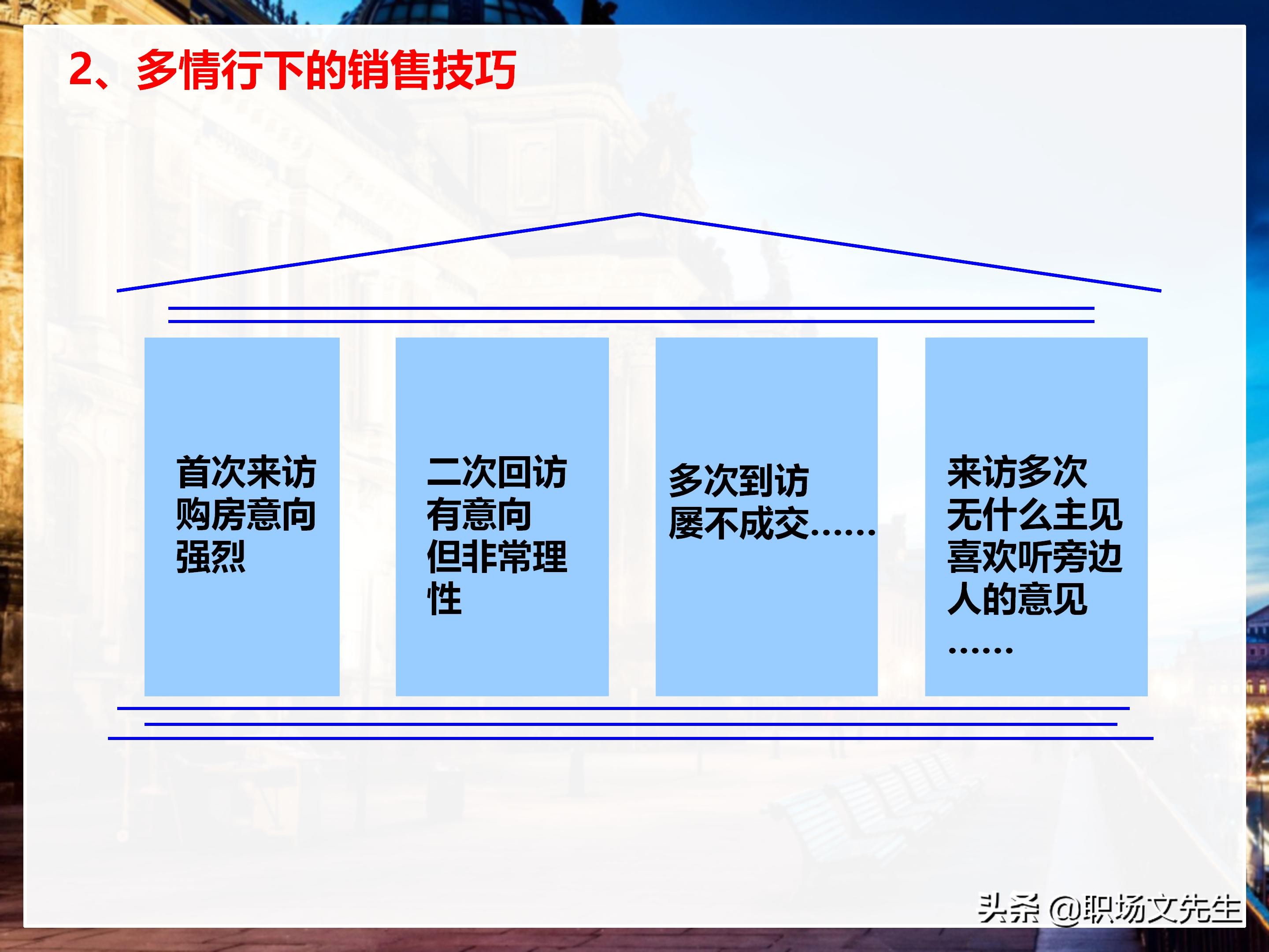 年薪200万大区销售总经理总结：198页销售技巧培训PPT，实战经验