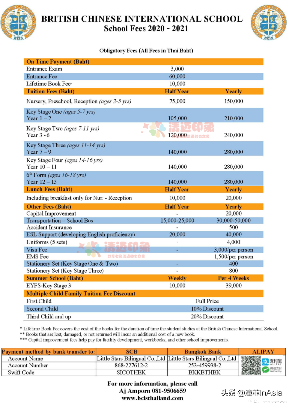 清迈32所国际学校、双语学校、私立学校、幼儿园2021年度大全