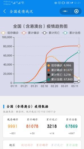 战“疫”主题征文｜实践之后的这堂思政课，刻骨铭心