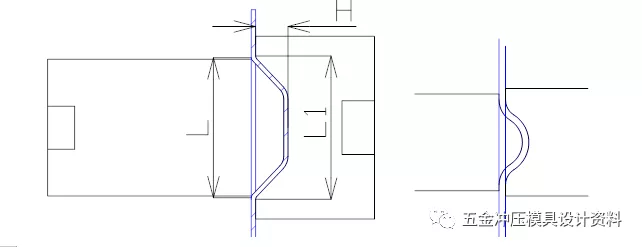 超详细！！五金模具组件及工程结构设计