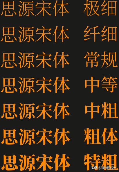 2020年可商用免费中文字体最全合集！已分类打包，转发领取字体包