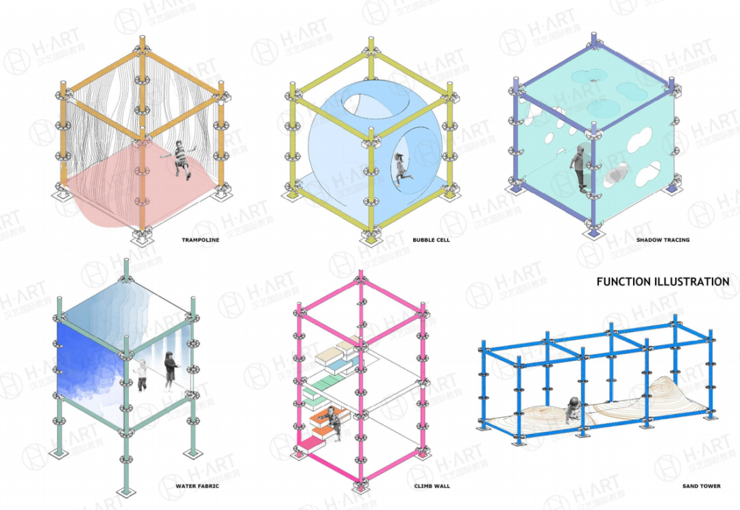 学不好数学的同学，艺术天赋有多强？