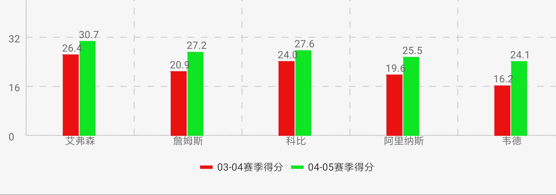 nba为什么没有天勾了(到底是什么终结了nba的“中锋时代”，中锋位置路在何方？)