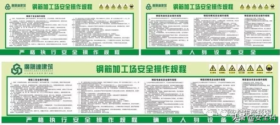 节前安全检查培训！附全套检查表