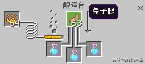 基岩版我的世界药水合成（介绍所有药水特性）
