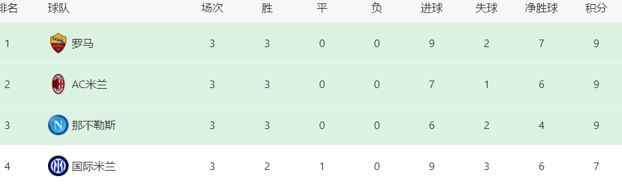 国米vs皇马首发(国米VS皇马前瞻：352最强出击，双铁腰坐镇中场，两大神锋领衔)