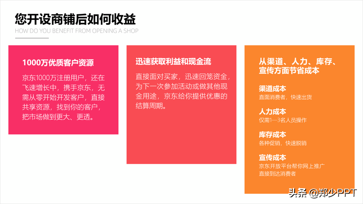 如何用好形状，做出让人眼前一亮的PPT，分享6个实战案例