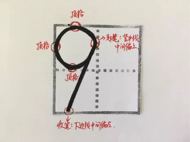 田字格写汉字、数字、标点符号标准书写格式！（家长收藏起来！）