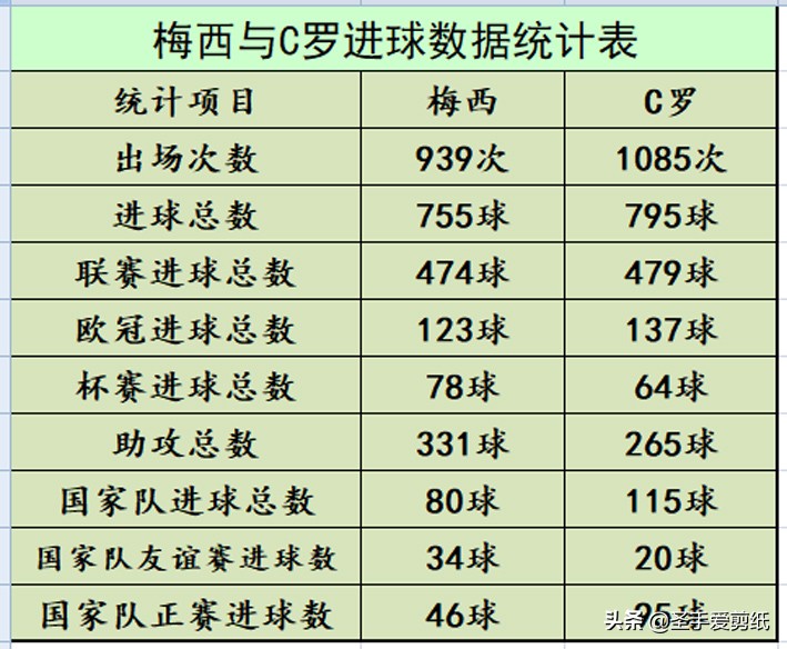 林丹同时期的队友(既生瑜，何生亮？体坛有哪些林丹、李宗伟一样的终极对手？)