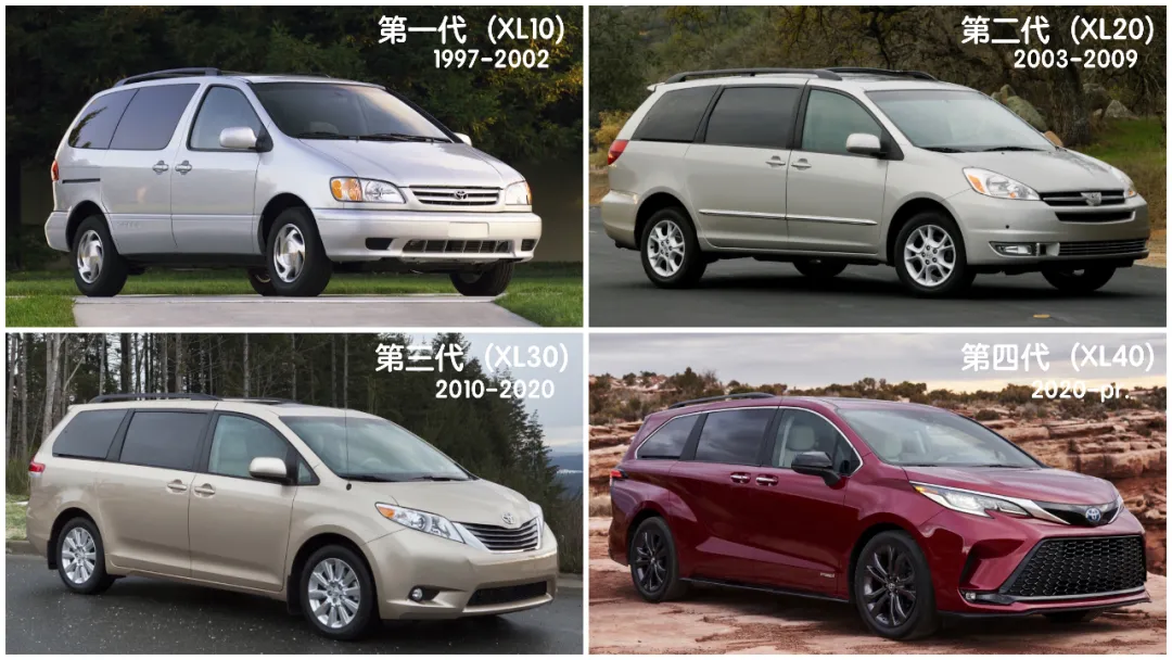 丰田第四代塞纳:美国的“奶爸神车”,国产导入后会水土不服吗?