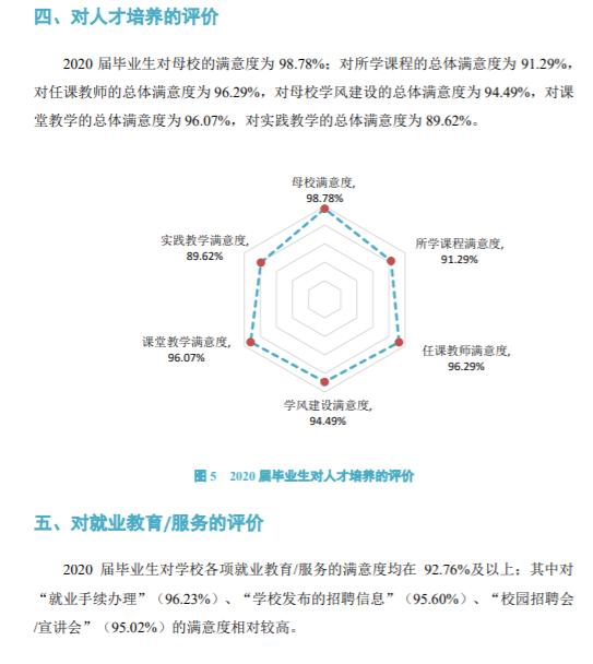 辽宁大学你了解多少？一文解析，尽在其中