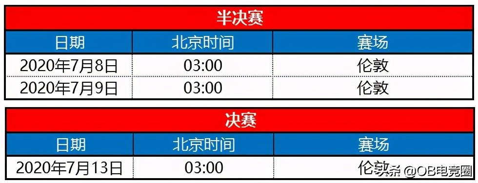 欧洲杯赛程2021决(OB体育讯：2021年欧洲杯赛程时间表及17届欧洲杯举办地)