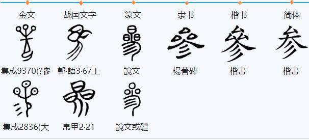 岑参的参，到底是读can还是读shen？
