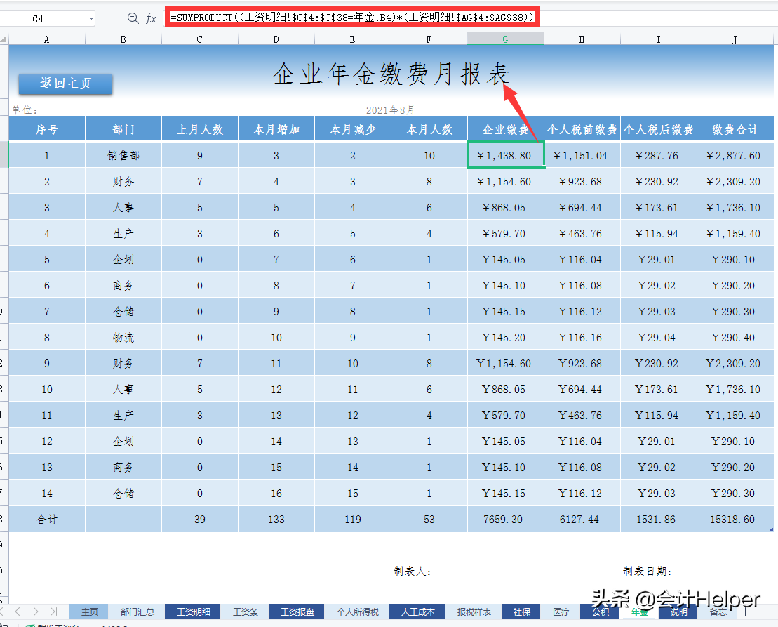 2022版薪酬工资管理系统，个税五险一金自动计算，一键生成工资条