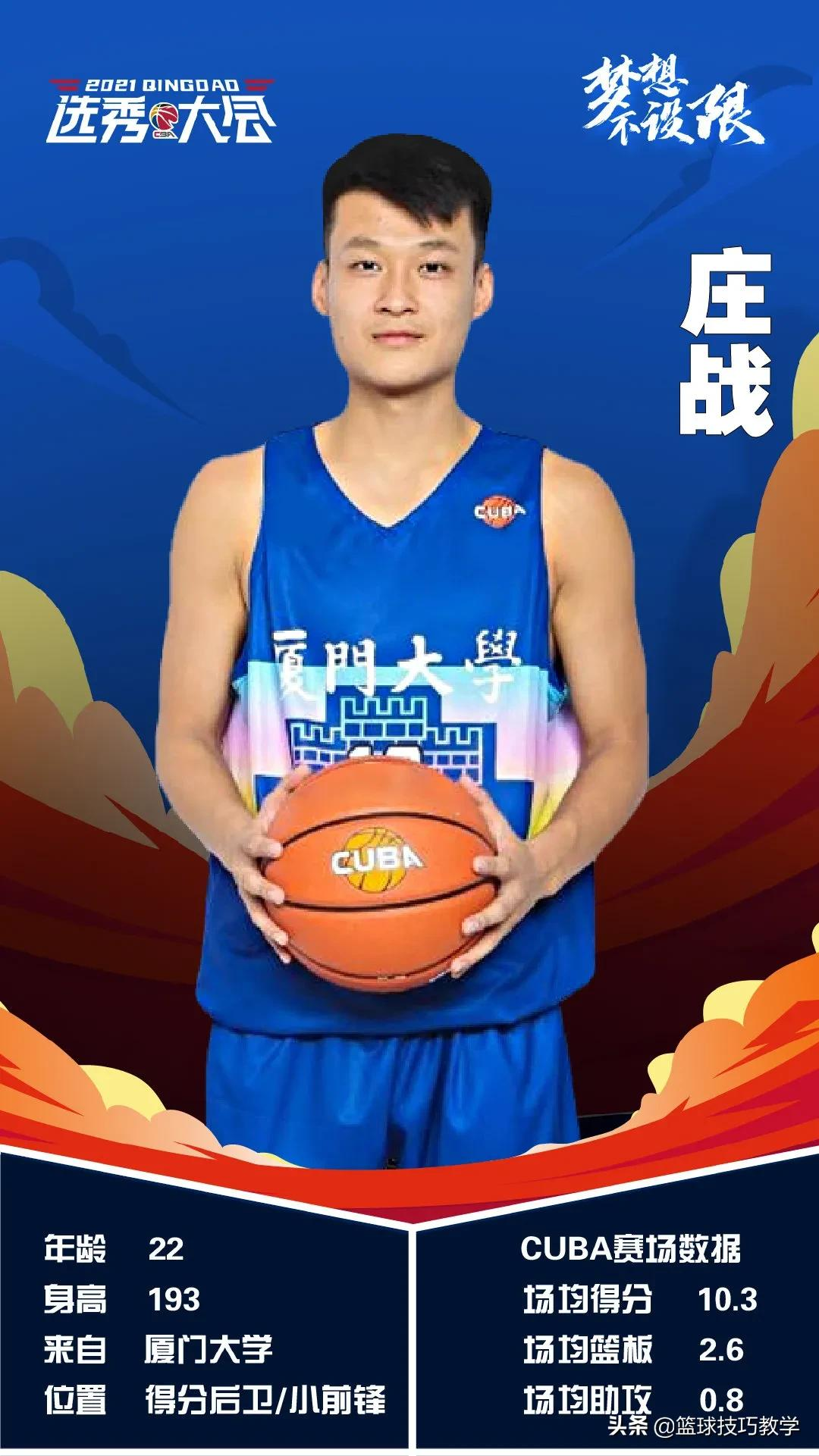 阿迪力cba选了哪个队(CBA状元又是NCAA球员！阿迪力也被选中！周楷恒落选CBA选秀)