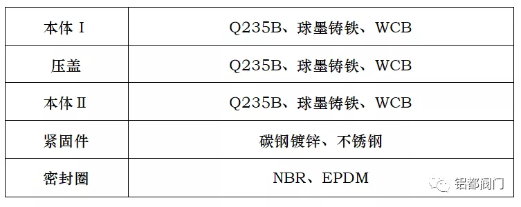 E型球形补偿接头