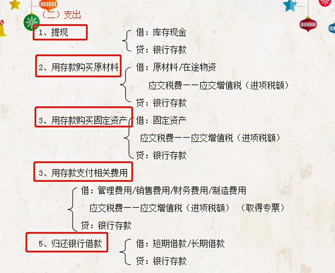 田会计把会计科目整理成18类，清晰明了，堪称神级会计分类汇总