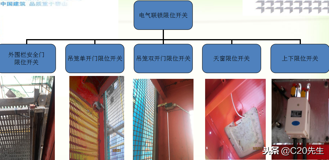 施工升降机（人货电梯）安全装置讲解，做工程的都应该了解