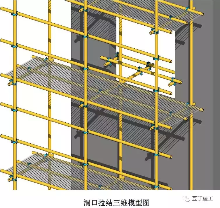 全套脚手架三维构造图，内附做法及说明，小白也秒懂