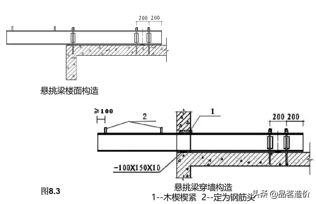 这可能是最全面的脚手架安全技术规范详解，建议收藏