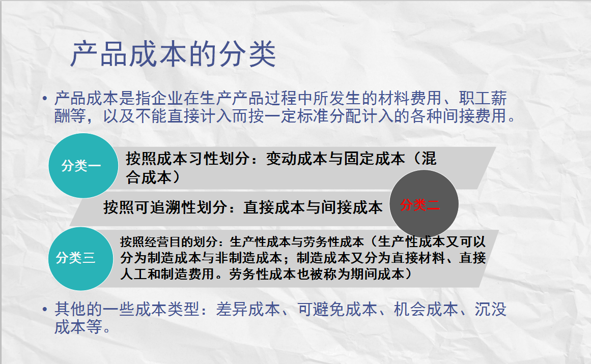 想要成本会计做得好？这份超详细教程+图解别错过！收藏+熟记