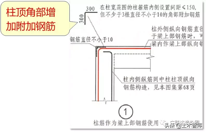 手把手教你算准顶层柱子钢筋！