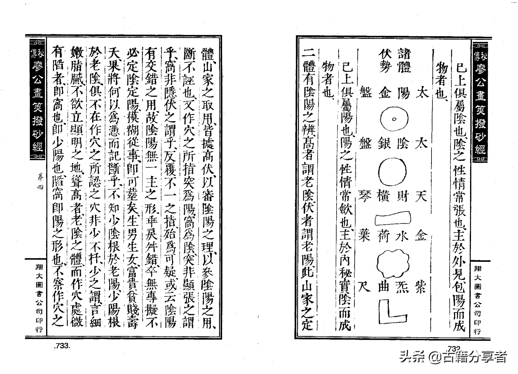 风水地理阴宅穴位详解‘秘传廖公拔砂经’四卷2部份