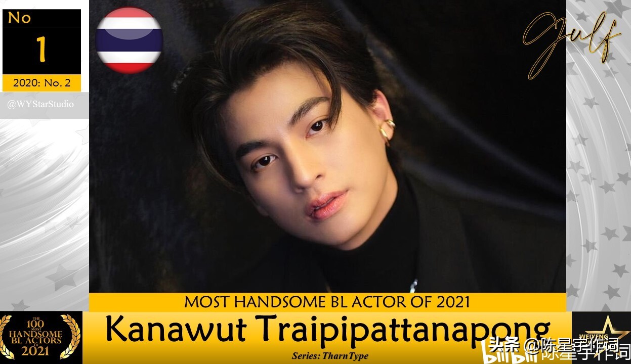 2021泰国最受欢迎的BL电视剧演员排行榜：介绍受欢迎的泰国电视剧偶像们