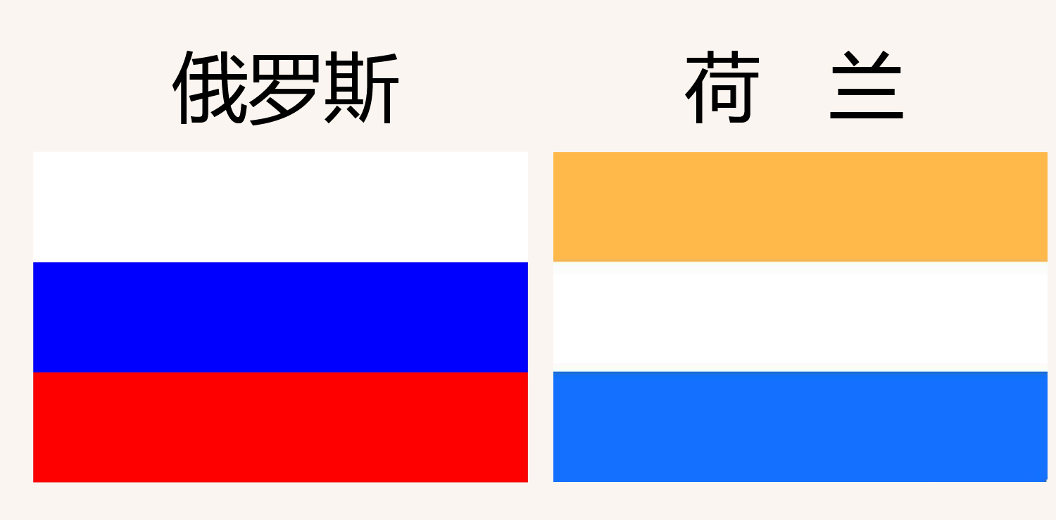 2018世界杯各国家国旗(因为太像闹出国际笑话，这些旗帜你真的分得清楚吗？)