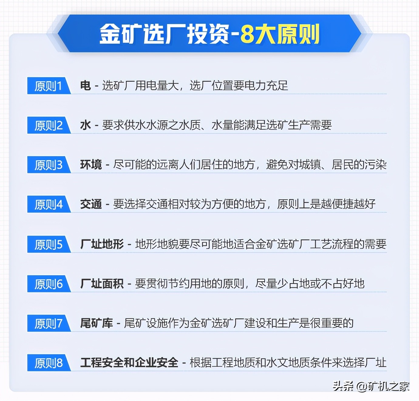 开采金矿需要哪些设备？金矿选厂投资分析