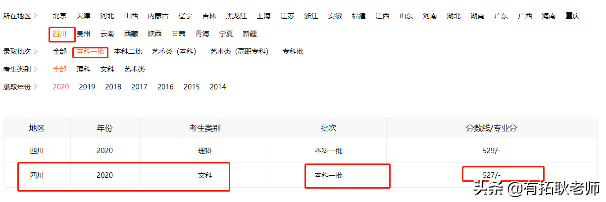 广州艺考：一本院校广东外语外贸大学11省播音专业艺考录取分析