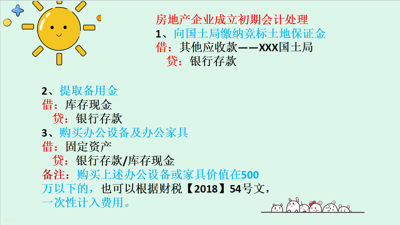 房地产各阶段会计分录大全，会计收好，莫错过（强烈推荐）