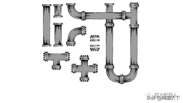 一文搞定接管、法兰、垫片、管件知识