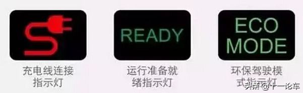 汽车故障码大全，收藏之后不求人