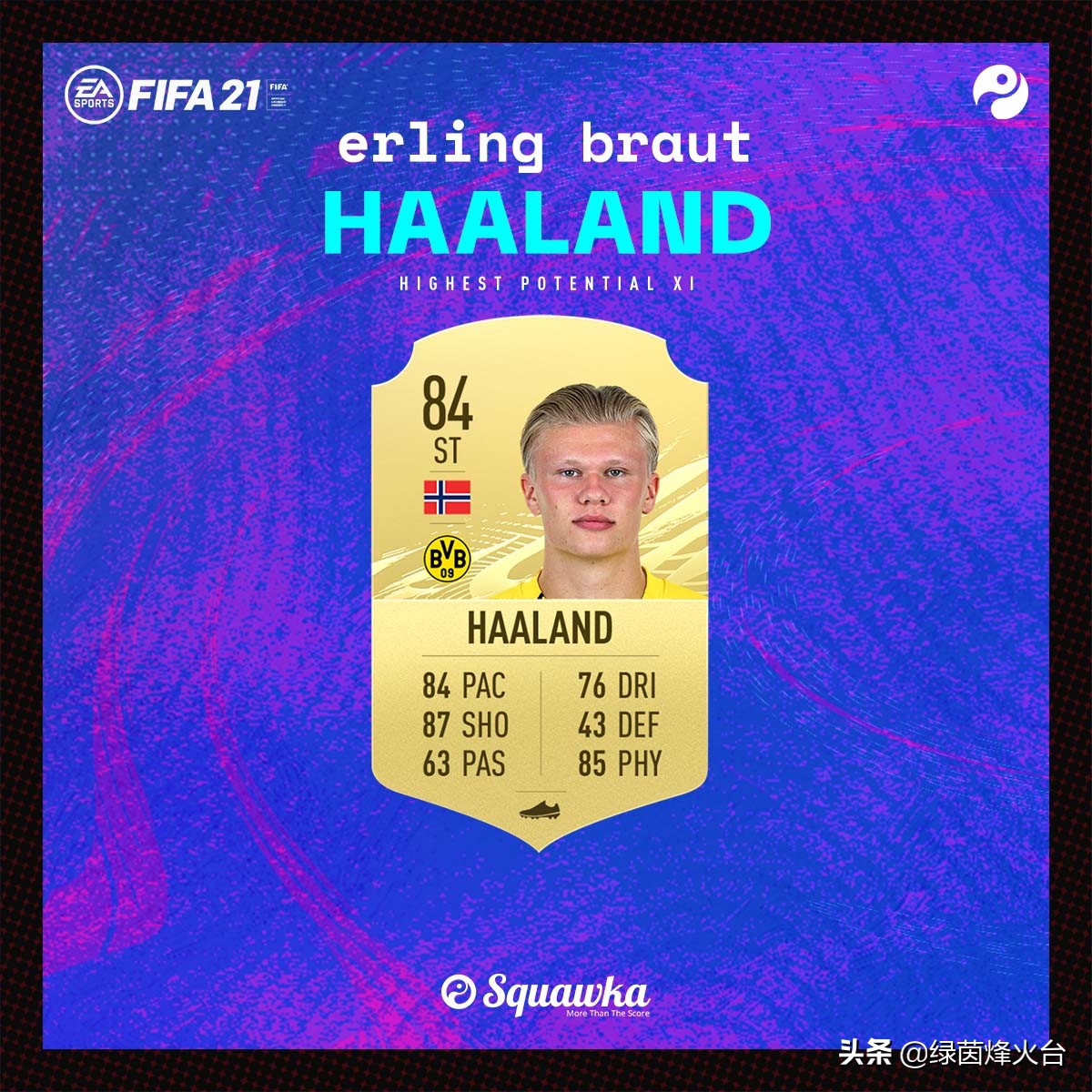 FIFA21英超中場(chǎng)怎么選（神童集聚版本答案，F(xiàn)IFA21天賦最強(qiáng)11人陣容）
