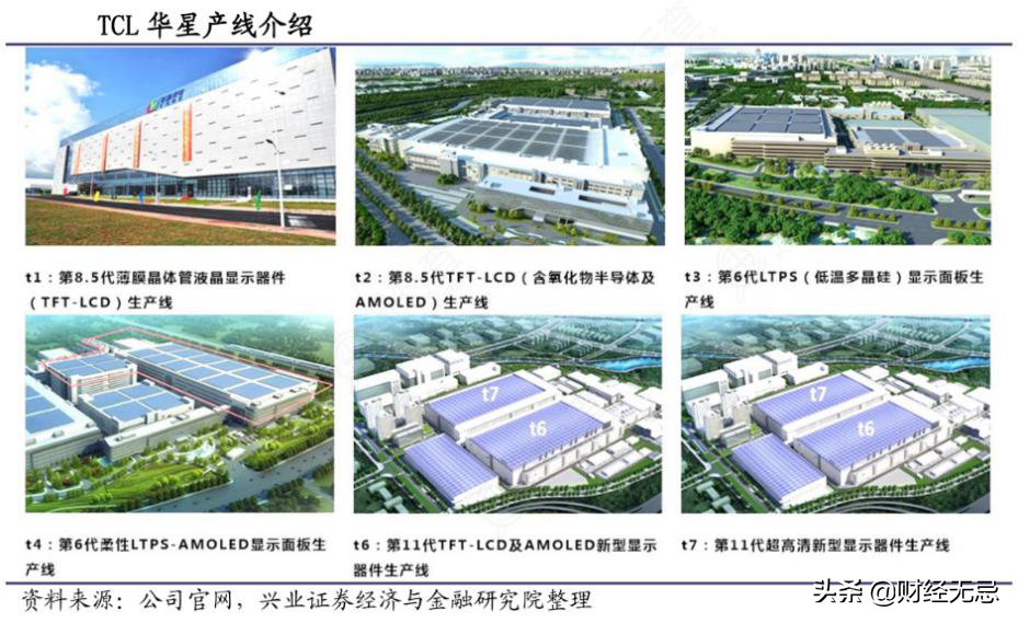 投资、收购、重组，看得见的手段，崛起的半导体“雄狮”