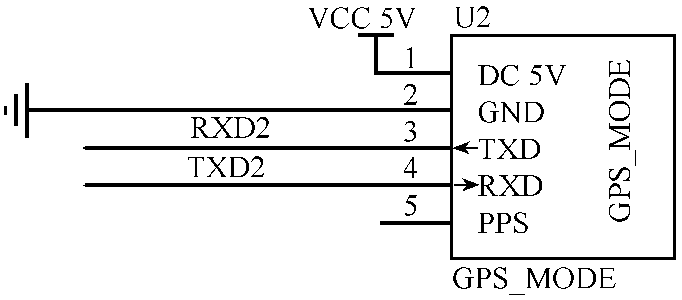 應(yīng)用GPS技術(shù)設(shè)計(jì)露天皮帶輸送機(jī)的故障定位系統(tǒng)