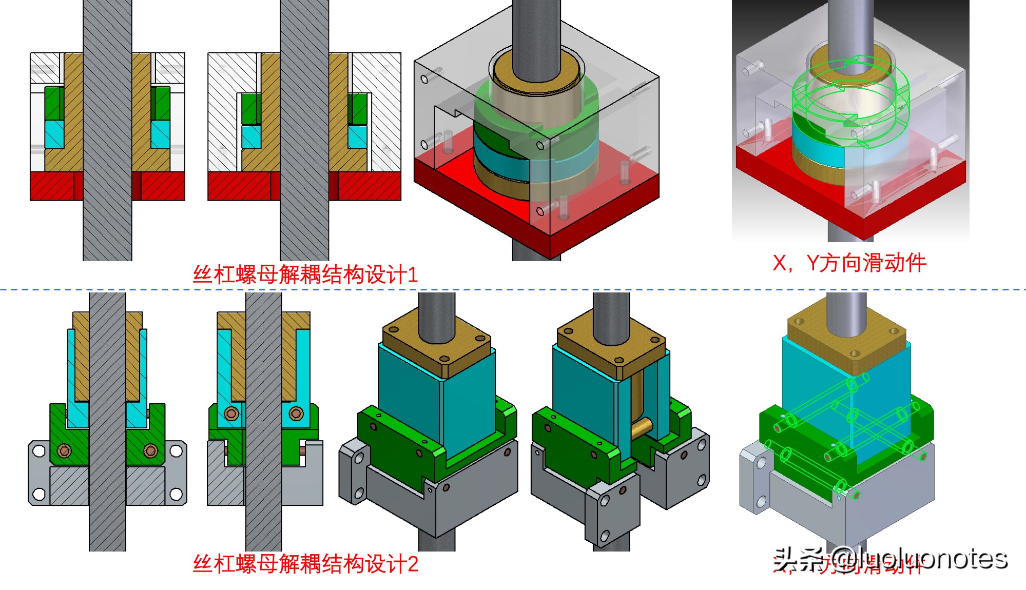 滚珠丝杠和梯形丝杠有什么区别？各应用于什么场合？如何选用？